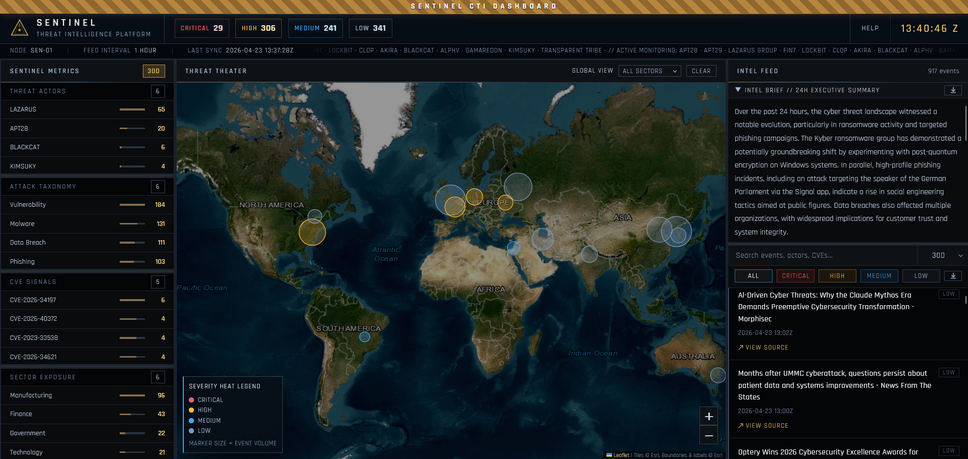Sentinel CTI dashboard with global threat theater map, severity counters, cyber event feed, and analyst-focused controls for filtering and triage.