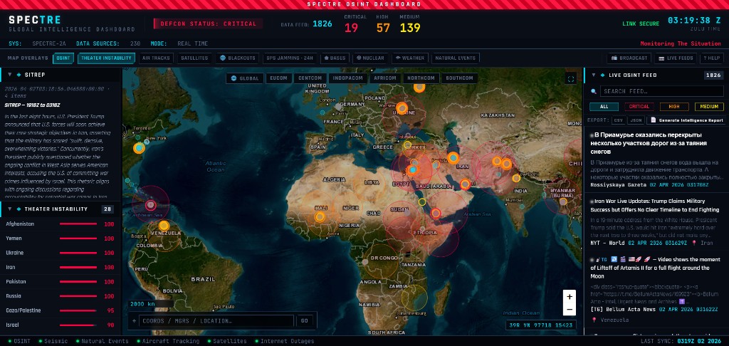 Spectre dashboard: dark-themed global intelligence view with map overlays for theater instability, header showing DEFCON-style status and severity counts, SITREP and theater index on the left, and a scrolling live OSINT feed on the right.
